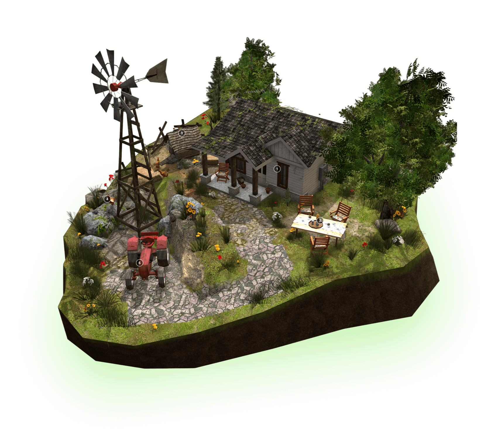 Virtual Land